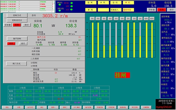 ������̩�������޹�˾�Ǽ���ֽ��������ӡˢ���ȵ硢��ó���񡢻�е������һ��Ĺ��ȴ�һ����ҵ����1999�������ҹ�˾�뻪̩���ų����־�ս��������ϵ��Ϊ���Ա��糧�ṩ�����ļ�������Ʒ��������ʵ����ҵ��չ��˫Ӯ����½����ʮ��������̳н��˻�̩���Ŵ���20��̨�����DCS/DEH �Ǳ�������Ŀ����Ҫ��Ŀ�̺���������ֽ̩ҵ�糧2#135MW���¸�ѹ��������DEHˢ�������ֻ�Ϊ����135MW���¸�ѹ����������ѡ��GE�»�OC6000 DEH-V����ϵͳ����Ŀ���������̺�ԭϵͳ����Ĳ������ϵͳ�ľ�λ����ơ����ߡ�������������2015��5�·���������������Ͷ��ʹ����������ֽ̩ҵ�糧2*135MW��������DCS��Ŀ��ѡȡGE OC6000 DCSϵͳʵ������̨ȼú����ѡȡ��������SCR���������Զ�������������̩���1*25MW��������DCSˢ�¼���������DCSϵͳ�����ҹ�˾�ƹ�ִ�е�DCSˢ����Ŀ�ڻ��������ڼ�ͨ���̹�����(5��)��ʵ����ԭϵͳ�������ϵͳ��2012��5��װ�þ�λ���Կ���һ��Ͷ�˳ɹ���
