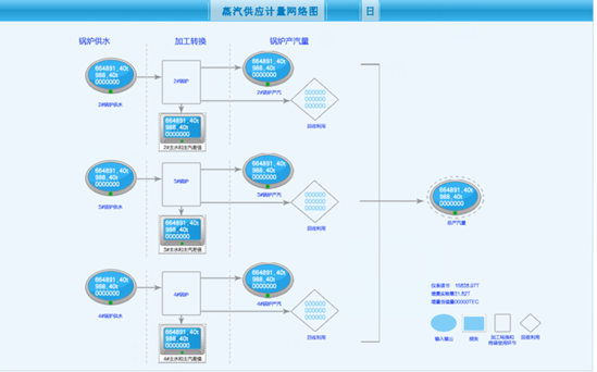 ��½����