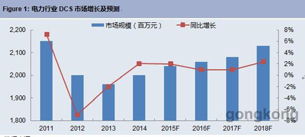 ��½����