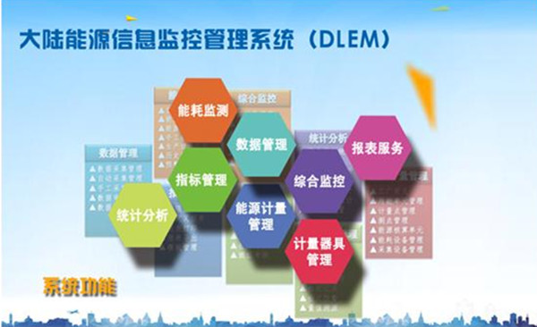 ��Դ��������