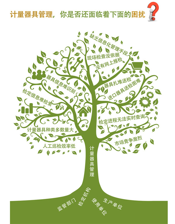 �����þ�����