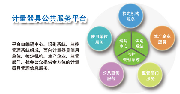 �����þ���������