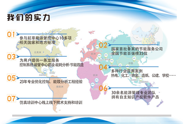 ��Դ����ϵͳ